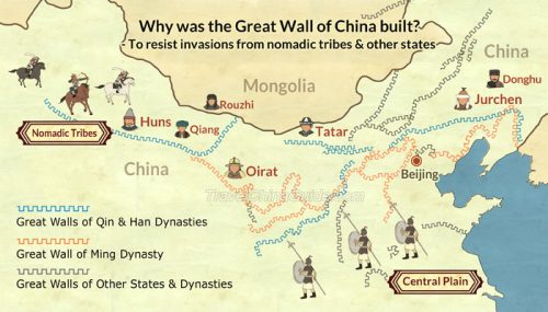 Unveiling the Mystery : Why Was the Great Wall of China Built?